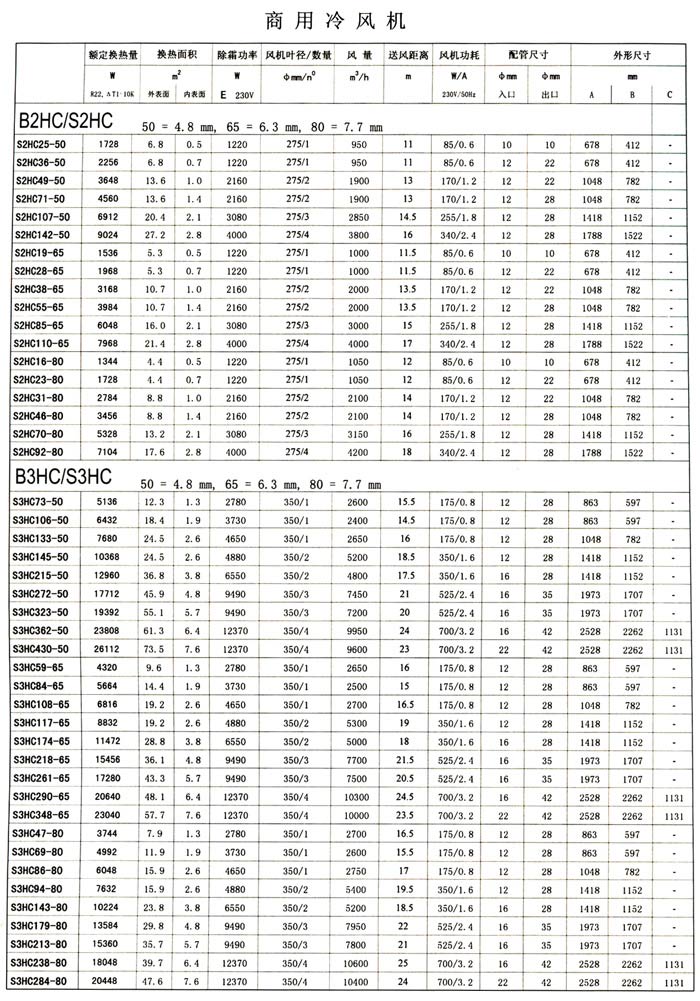 康達(dá)托冷風(fēng)機